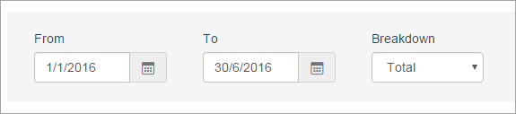 Example dates in the from and to fields Example dates in the from and to fields
