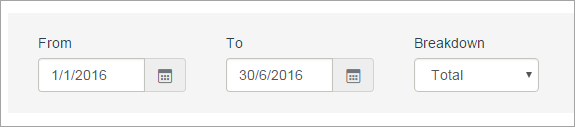 Example dates in the from and to fields