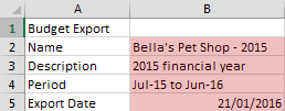 Sample CSV file in Excel with budget header items highlighted