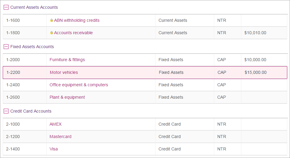 Accounts list with motor vehicle fixed asset account highlighted
