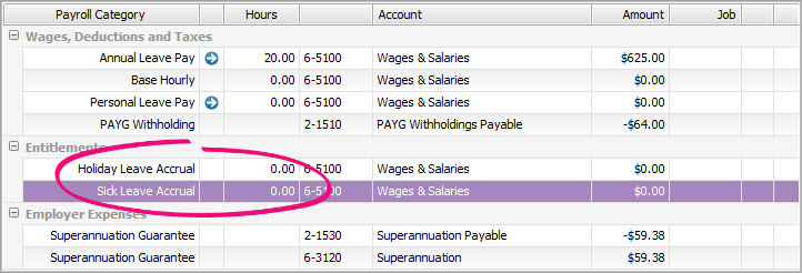 Zero entered against entitlement categories Zero entered against entitlement categories