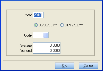Ato forex rates 2020