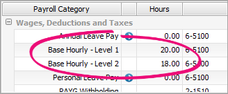 two base hourly wage categories on a pay two base hourly wage categories on a pay
