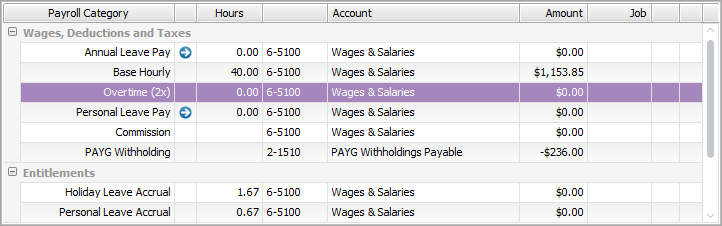 Example payroll categories in an employee's pay Example payroll categories in an employee's pay