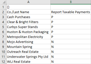 2 columns in a spreadsheet with N or P in each row of second column 2 columns in a spreadsheet with N or P in each row of second column