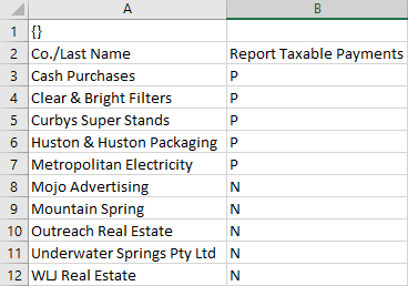 2 columns in a spreadsheet with N or P in each row of second column