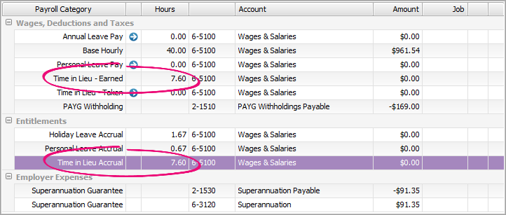 Example pay with time in lieu earned and accrued Example pay with time in lieu earned and accrued