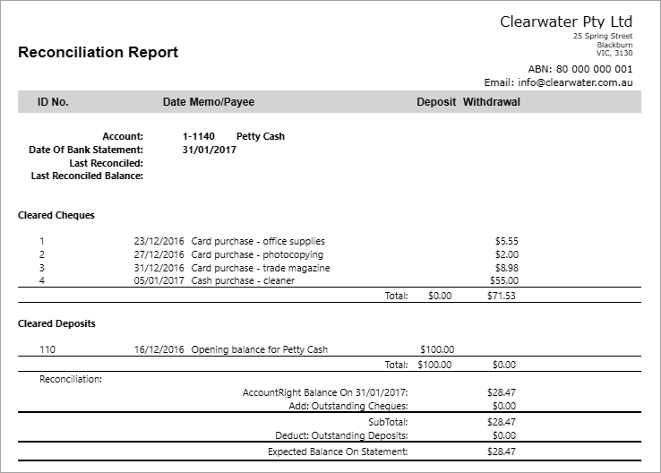 Example reconciliation report listing petty cash transactions and balance